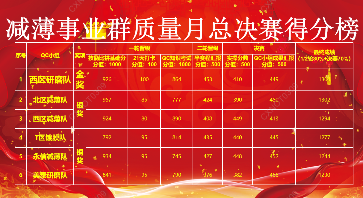 1753691201101714.png 微信图片_20250728161846.png